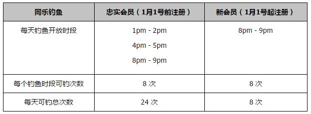 积分榜方面，马竞积31分仍第四，马洛卡9分第17。